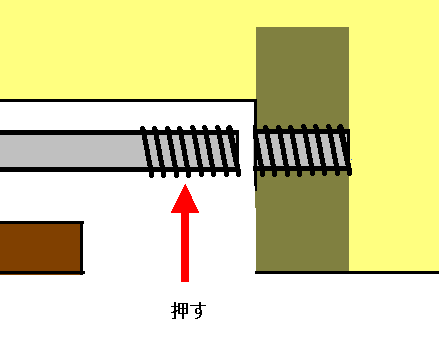 ナットエンドが外れている時には矢印方向に力をかけないと、ロッドエンドのナットに収まらない