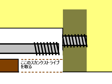 横から見た断面図。トラスロッドエンドナットとトラスロッドが見える程度スカンクストライプを除去する。